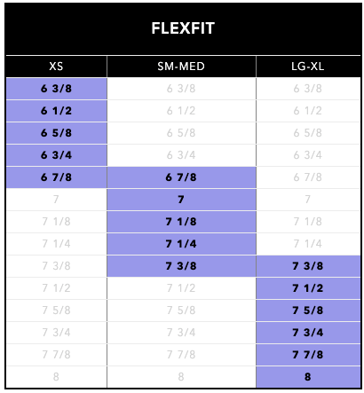 Blast Flat Bill Cap "Light Blue B"